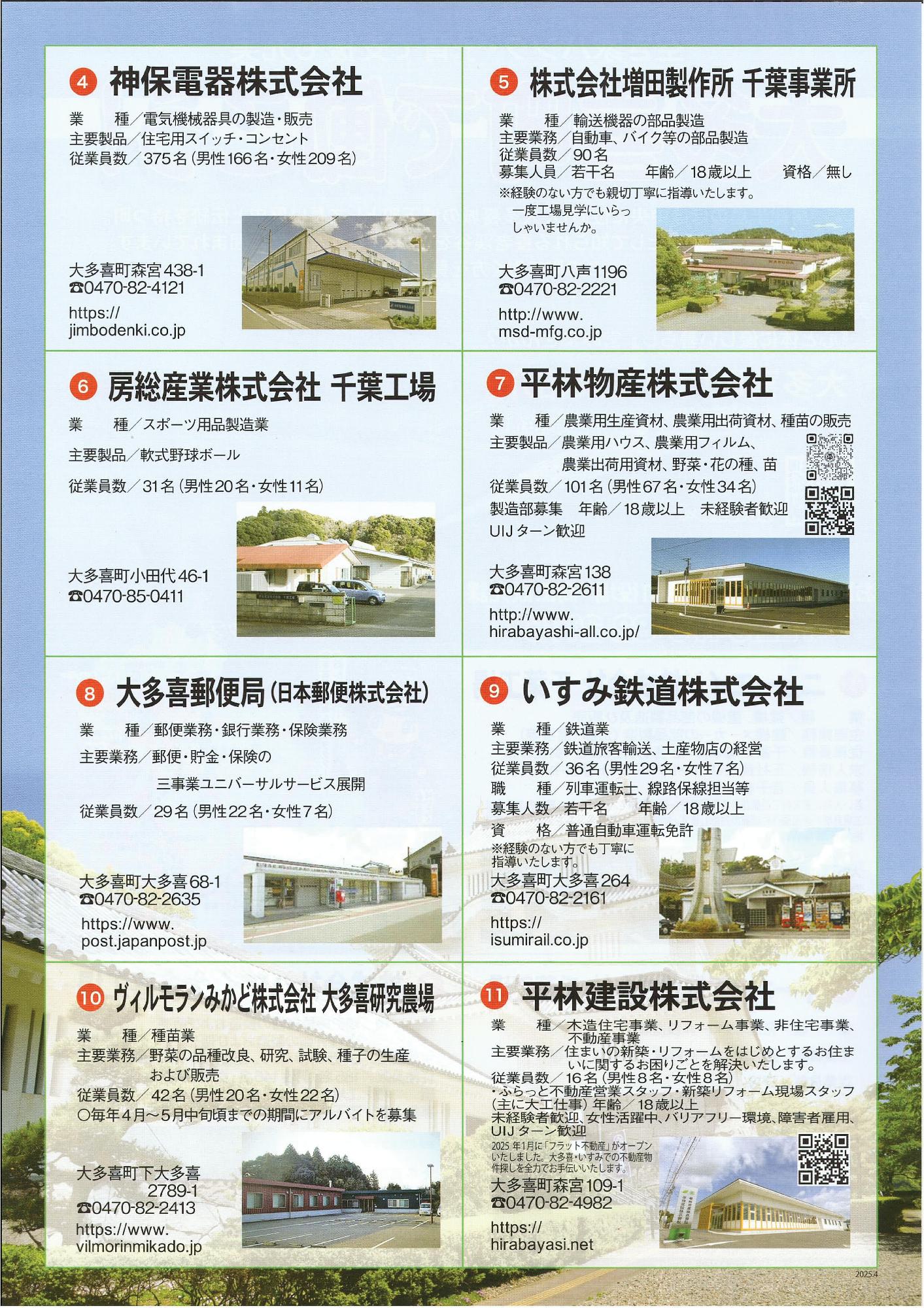 大多喜町内の企業紹介のチラシ