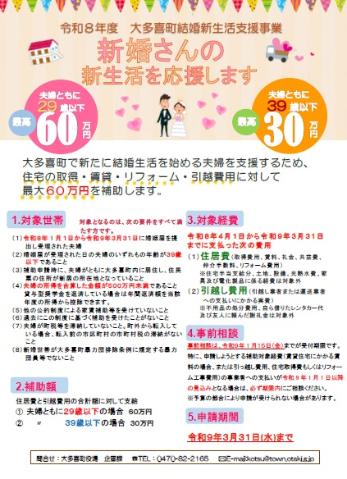 結婚補助金チラシ表面