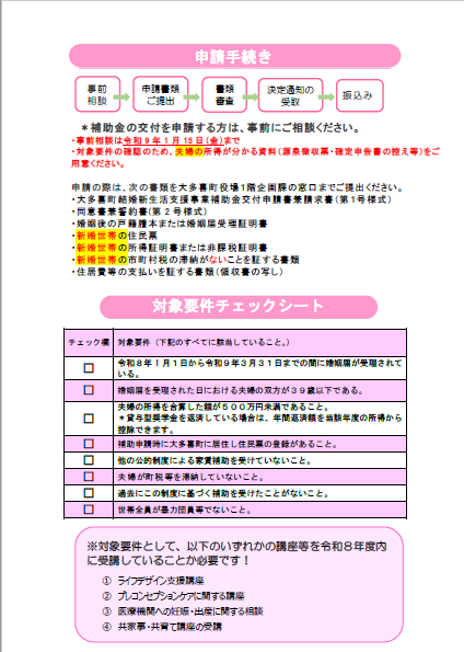 大多喜町結婚新生活支援事業チラシ