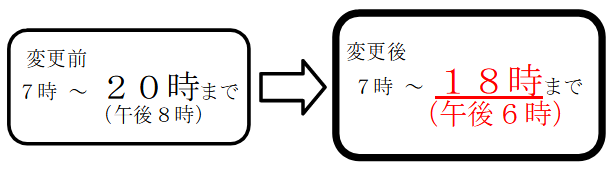 変更前は7時から20時（午後8時）まで、変更後は7時から18時（午後6時）までに投票時間が変更になりました