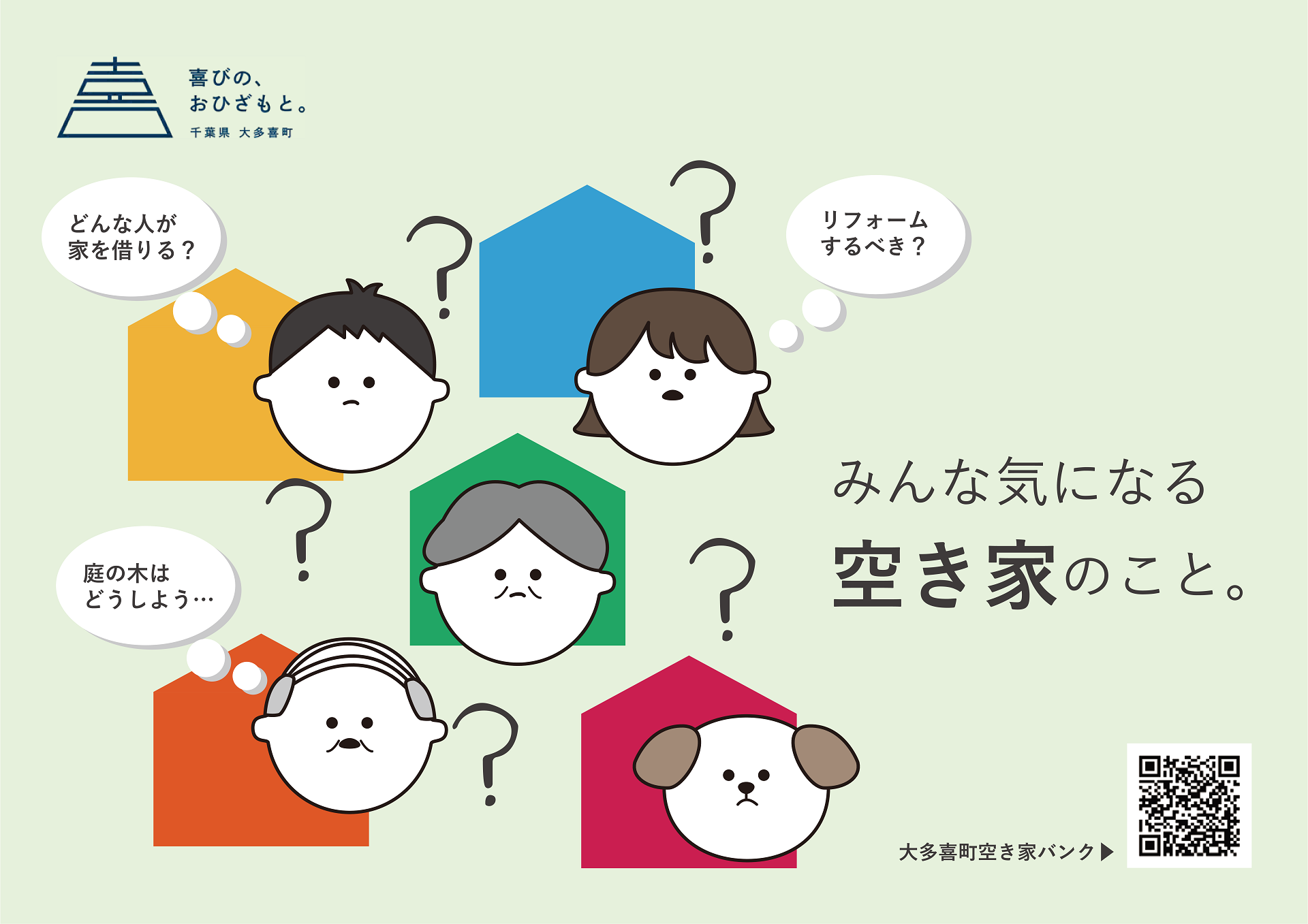 みんな気になる空き家のこと。と書かれたポスター