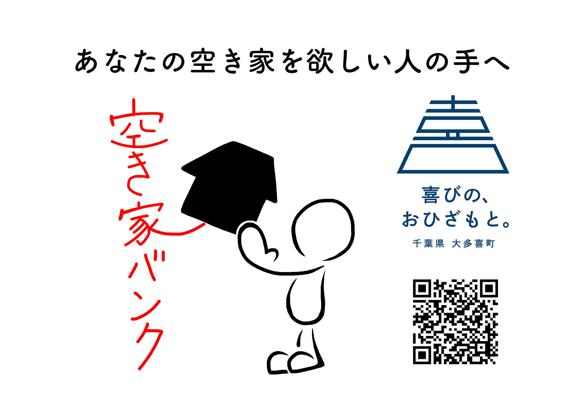 あなたの空き家を欲しい人の手へと書かれたポスター