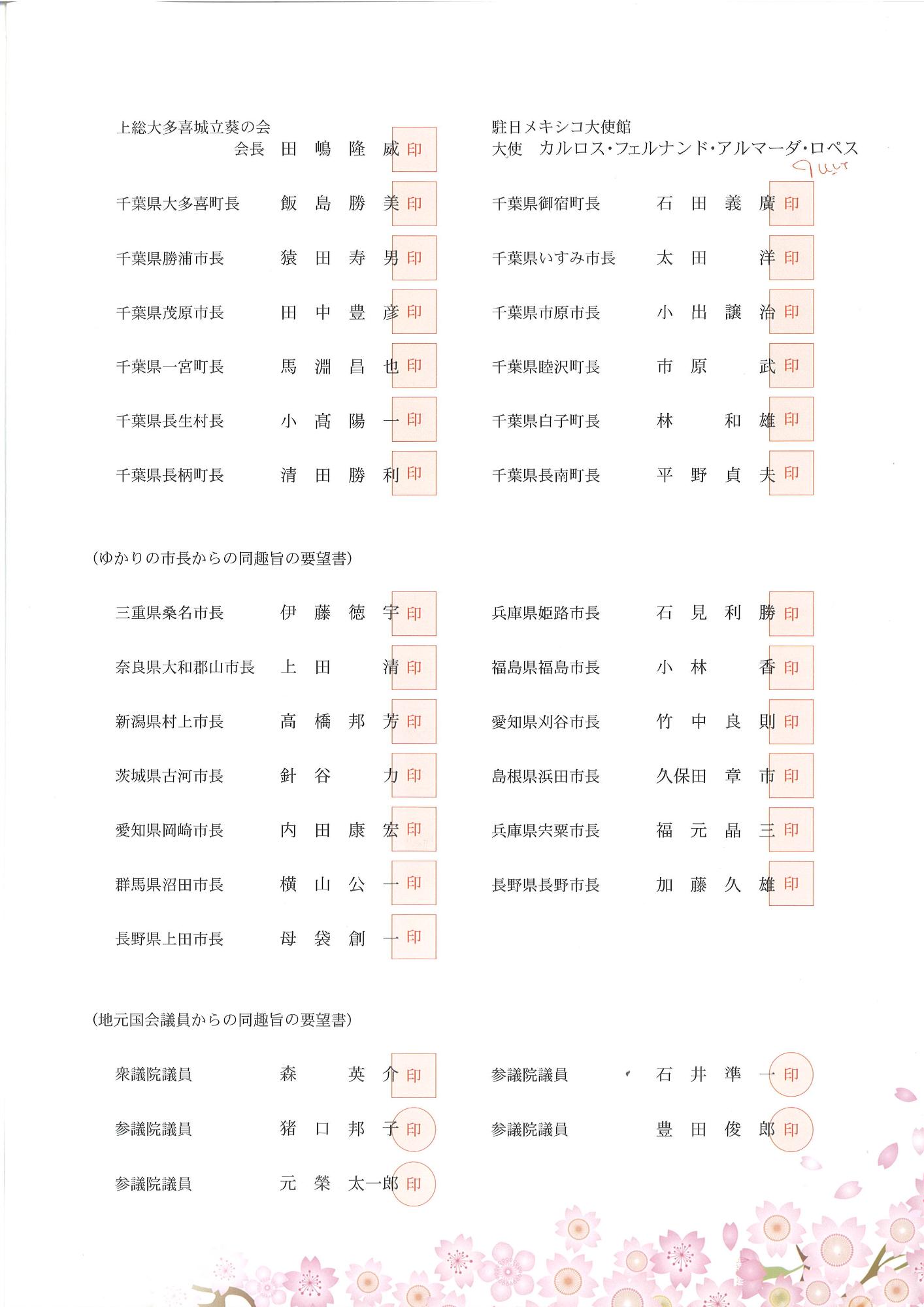 要望書の署名の内訳のチラシ