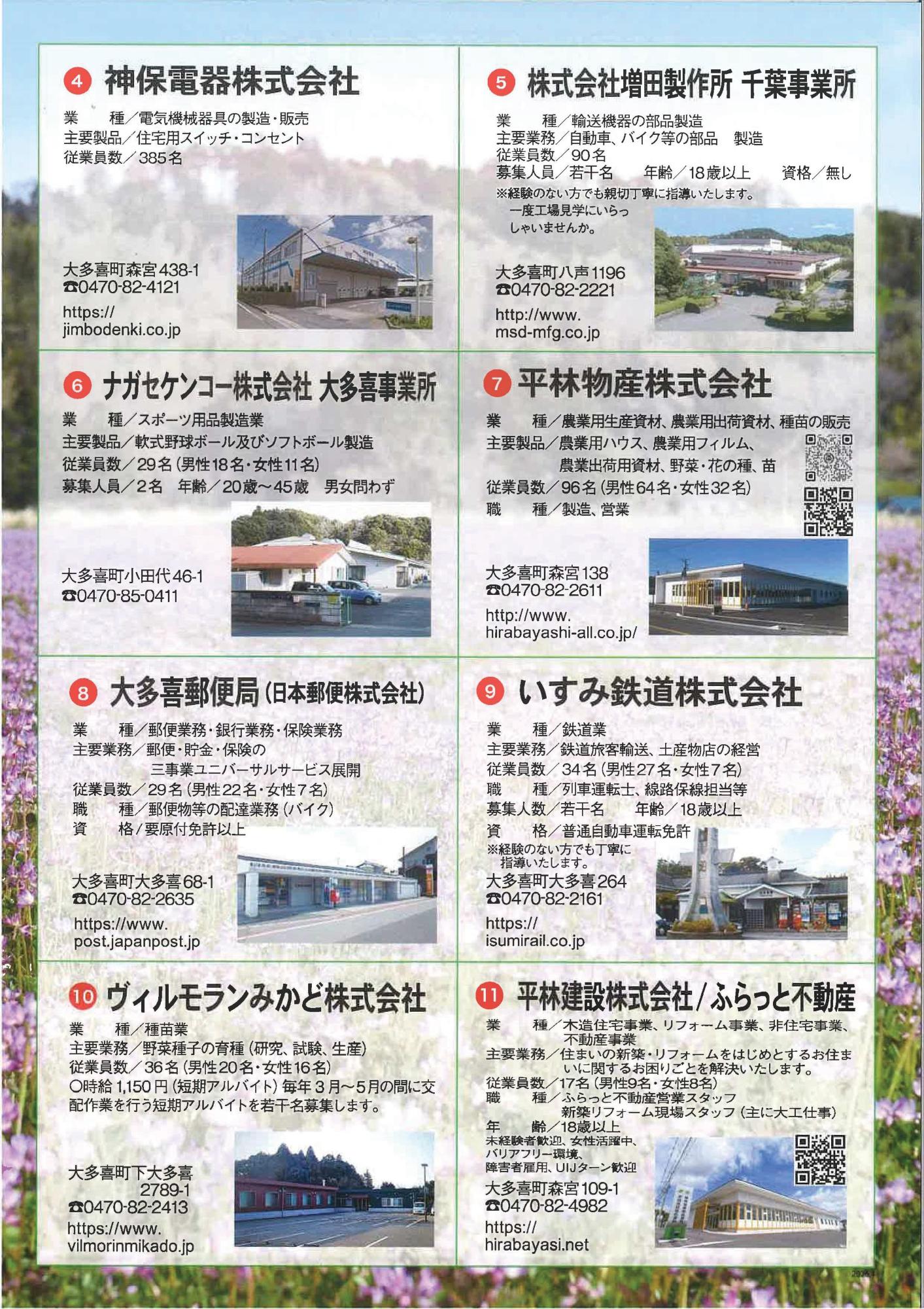 大多喜町内の企業紹介のチラシ